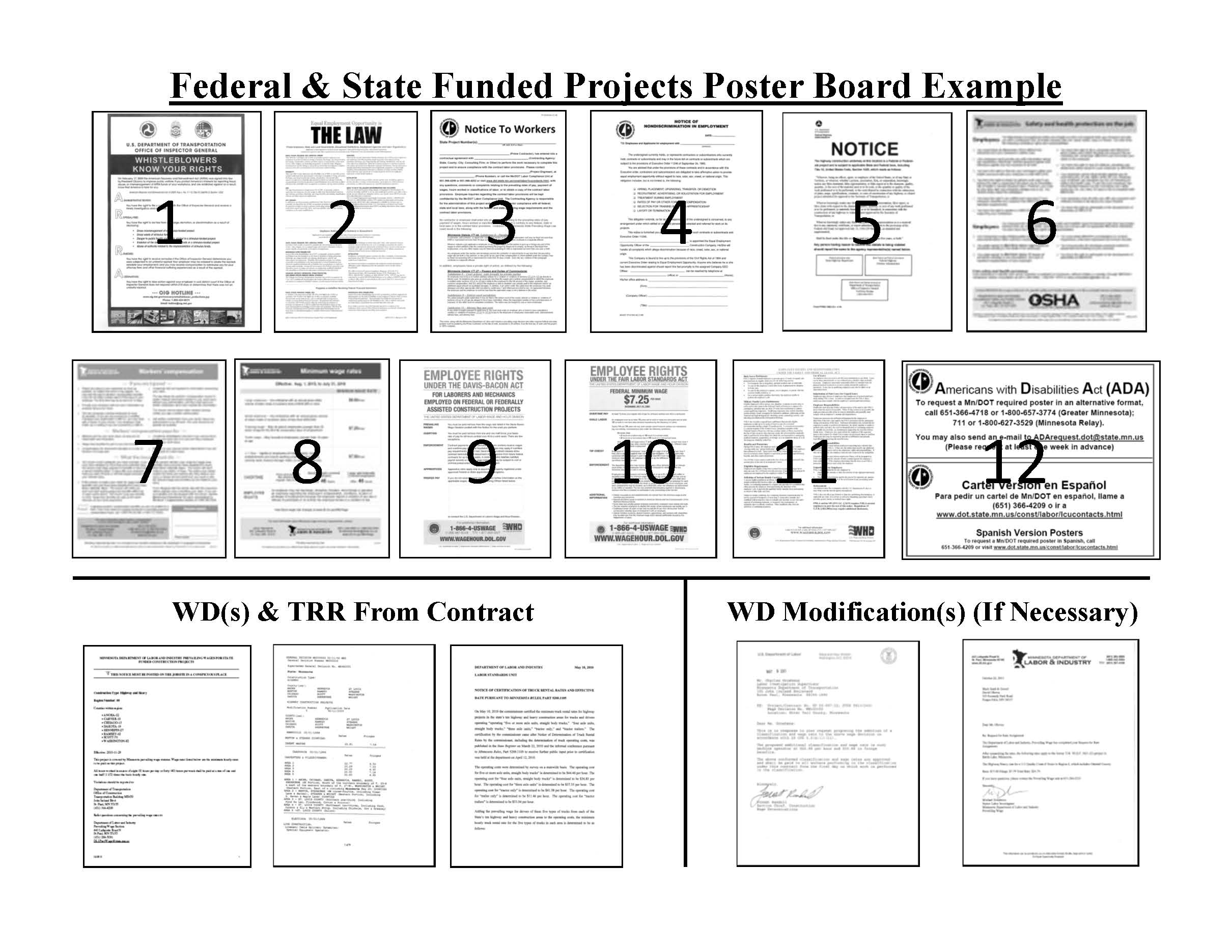poster-board-labor-compliance-mndot