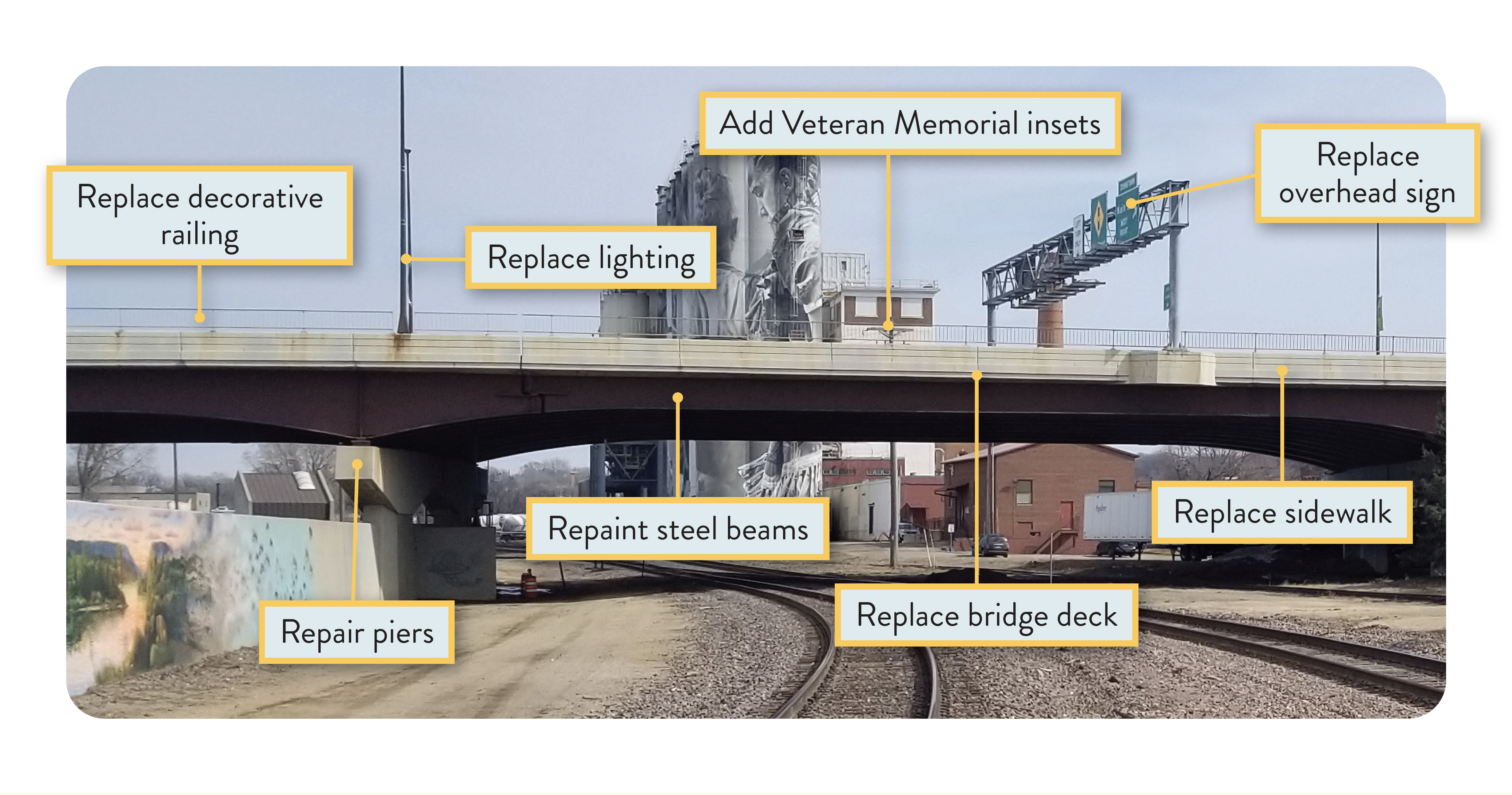 Highway 14/Highland Avenue Study area map