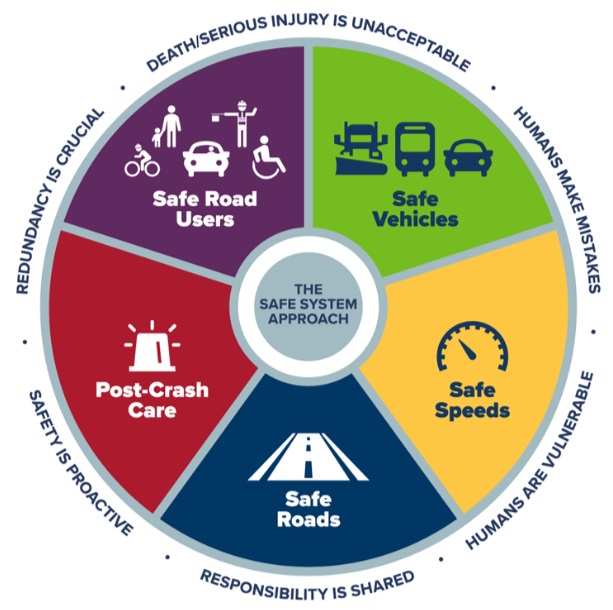 Hwy 19 reconstruction project map map of Hwy 19/College Dr. project showing work zone areas